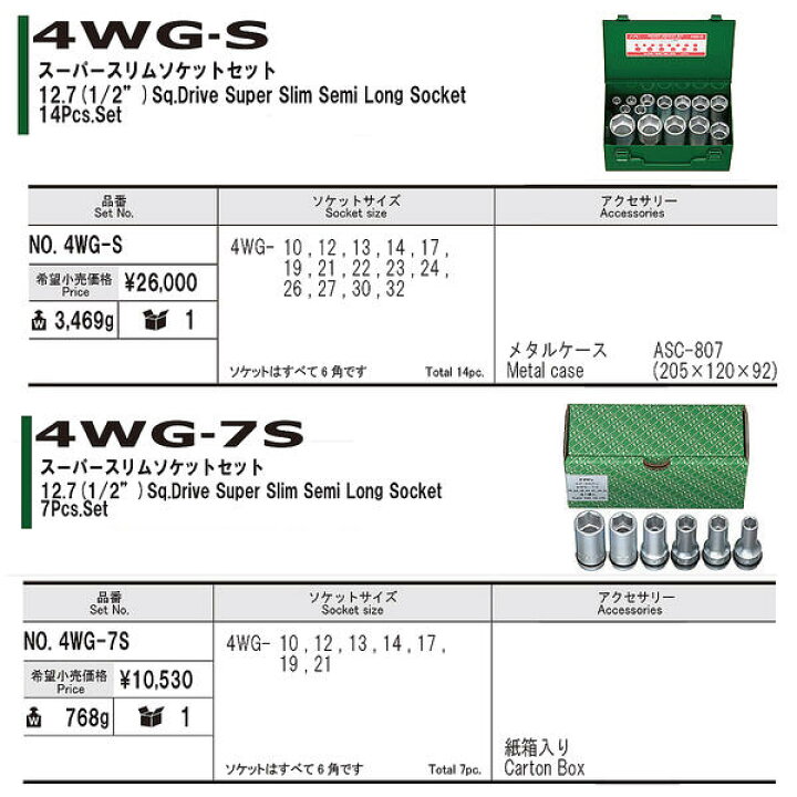 ➆フラッシュツール スーパースリムソケットセット 4WG-S 14PCS 14 