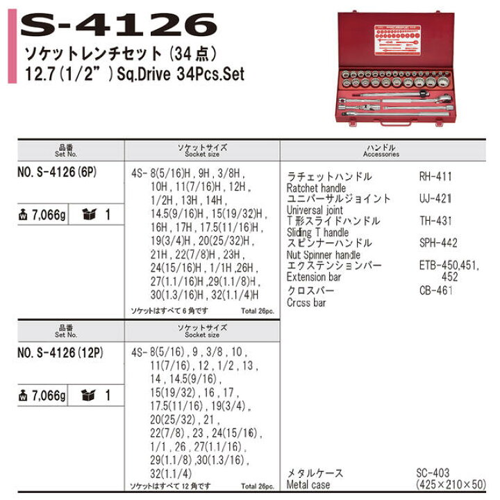 楽天市場】FPC ソケットレンチセット 34点 差込角12.7mm (1/2) 6角 12 