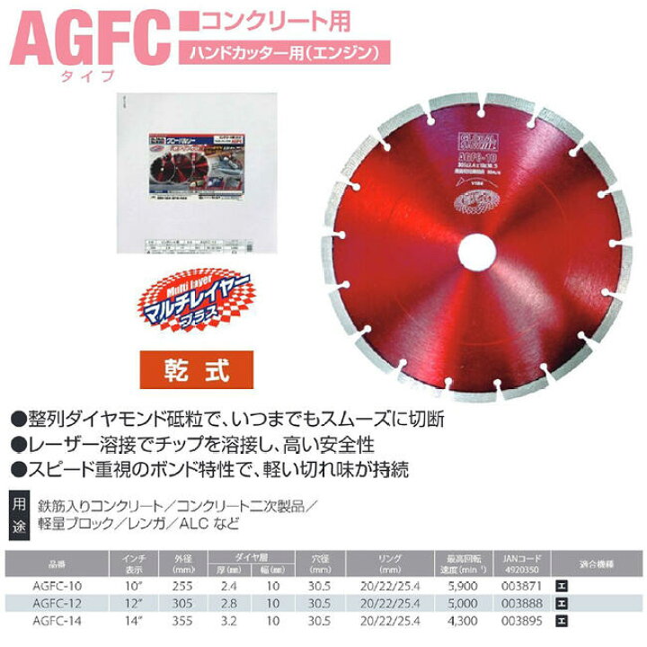 楽天市場】モトユキ ダイヤモンド砥粒 ハンドカッター用チップソー 外 
