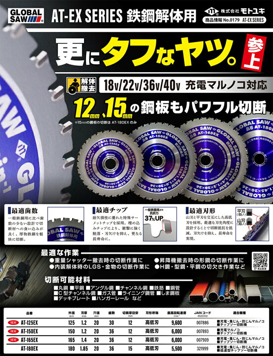 楽天市場】モトユキ 鉄鋼解体用 グローバルソー 外径180mm 鉄板15mm 