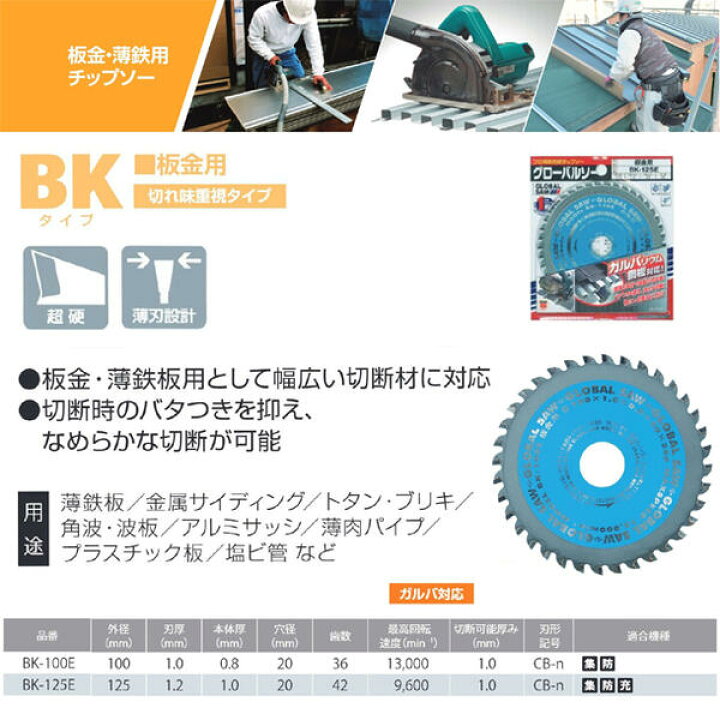 楽天市場】モトユキ 板金用 板金達人 グローバルソー 外径125mm 切れ味  