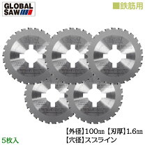 楽天市場】チップソー 替刃 180の通販