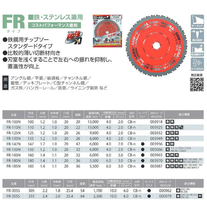 楽天市場】モトユキ グローバルソー 外径110mm 鉄/ステンレス兼用 極 
