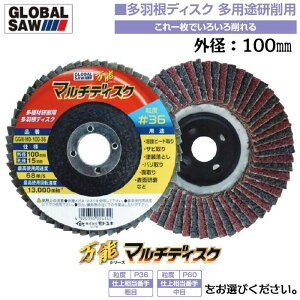 gL \}`fBXN Oa100mm a15mm HfBXN A~i VRJ[oChu  S RN[g nڃr[h Kю 팤 10 GGW-MD-100-36 GGW-MD-100-60