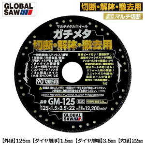 gL }`^zC[ K`^ Oa 125mm a22mm  P 123{̐؂ꖡ O[o\[ `bv\[ 90xؒfp S/XeXp r RN[g fBXNOC_[