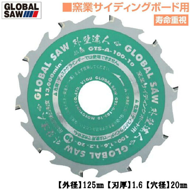 楽天市場】モトユキ 窯業サイディングボード用 グローバルソー 外壁 