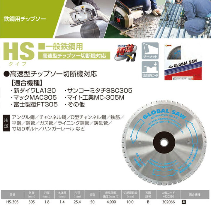 楽天市場】モトユキ 一般鉄鋼用 グローバルソー 外径305mm 高速型 
