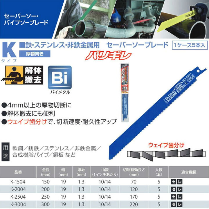 楽天市場】モトユキ 鉄・ステンレス・非鉄金属用 セーバーソーブレード 