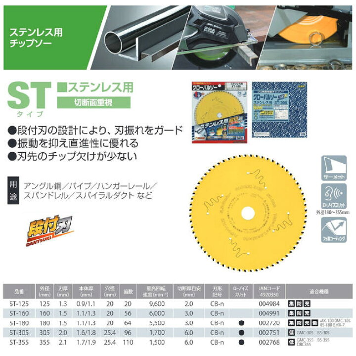 楽天市場】モトユキ ステンレス用 グローバルソー 外径305mm 切断面 