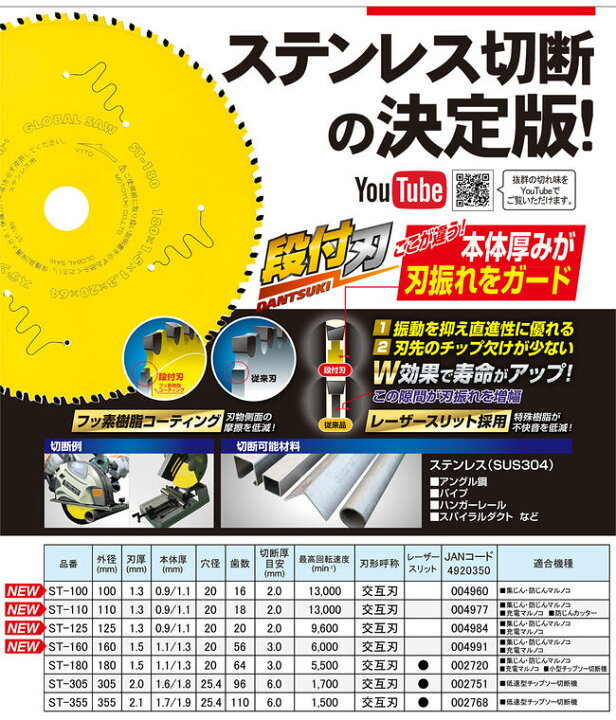 楽天市場】モトユキ ステンレス用 グローバルソー 外径305mm 切断面 