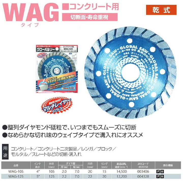 楽天市場】モトユキ ダイヤモンド砥粒 マルチレイヤ—プラス 外径125mm 
