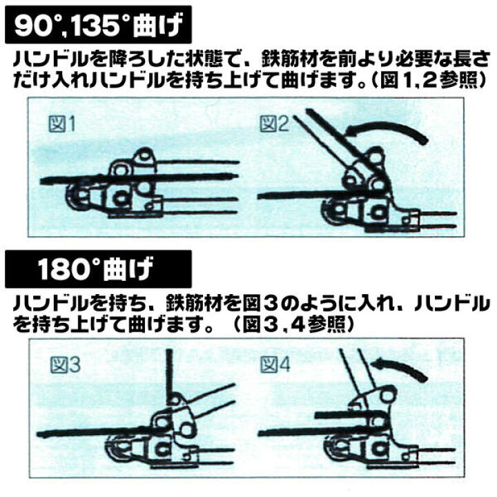 楽天市場】HIT 鉄筋カットベンダー アップベンダー式 D6 D10 D13 曲げ 