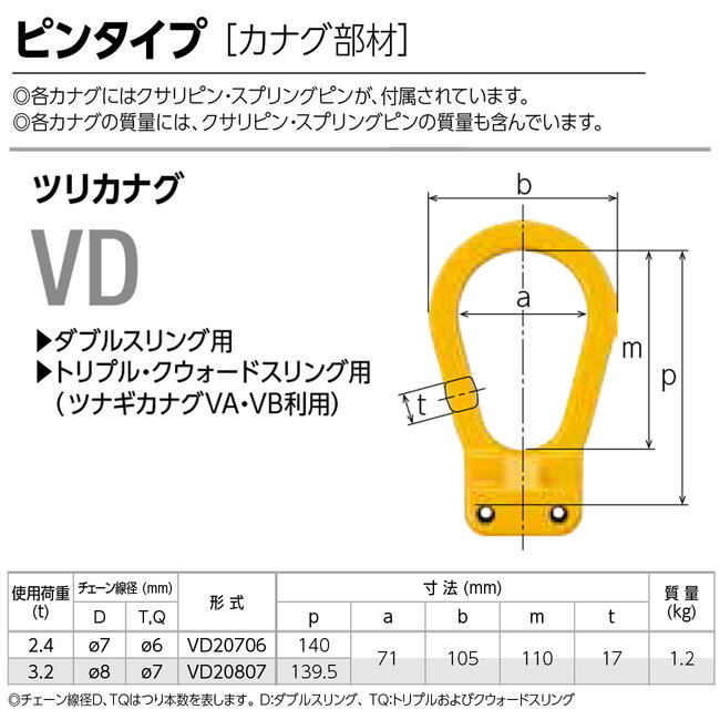 楽天市場】KITO ピンタイプ ツリカナグ 使用荷重 3.2t チェーン線径