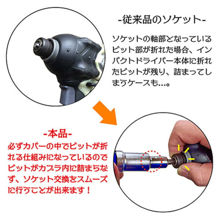 楽天市場 Kosei 落下防止機能搭載 落下防止ソケット 17mm 安全設計 12角ソケット 18v インパクト対応 6 35mm 高強度 Nkd 1 日本製 高所作業 ブレイクポイント インパクトドライバー用 電動ドライバー用 落下しない ソケット 日本製 Bs 17rb コーセイ ベストツール 作業