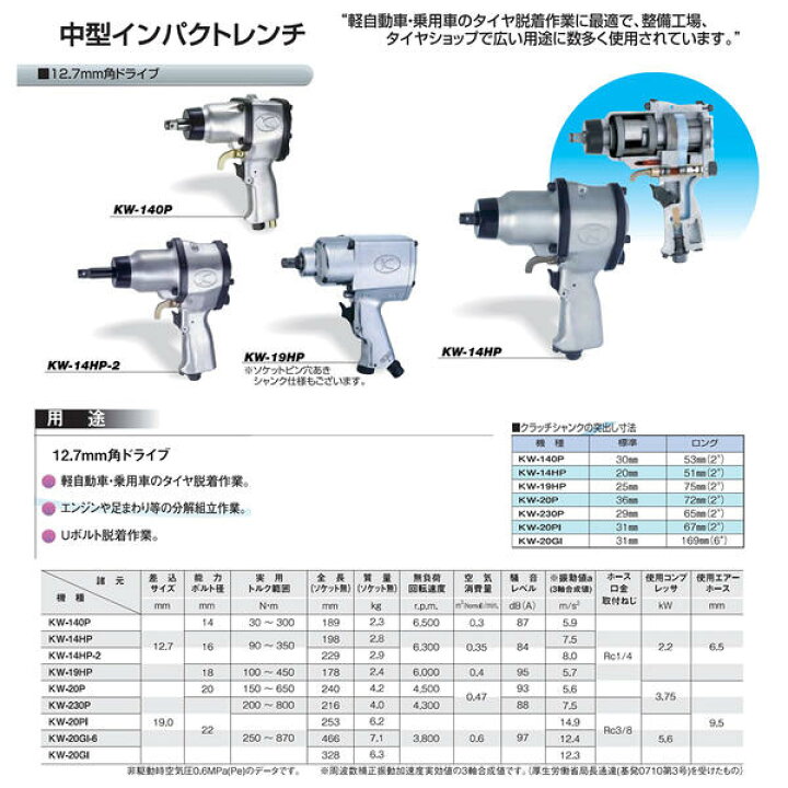 楽天市場】空研 中型エアーインパクトレンチ 差込角12.7mm 1/2 