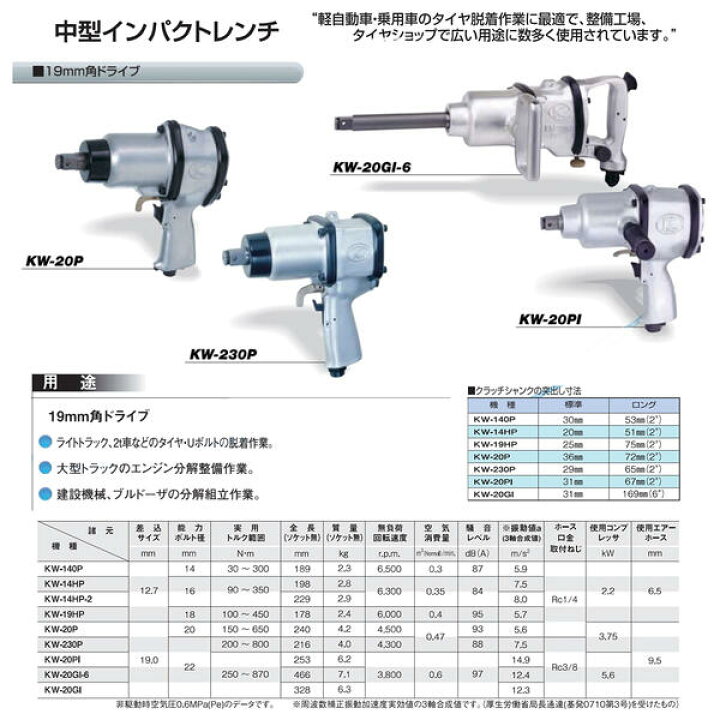 楽天市場】空研 中型エアーインパクトレンチ 差込角19.0mm 3/4 D型 
