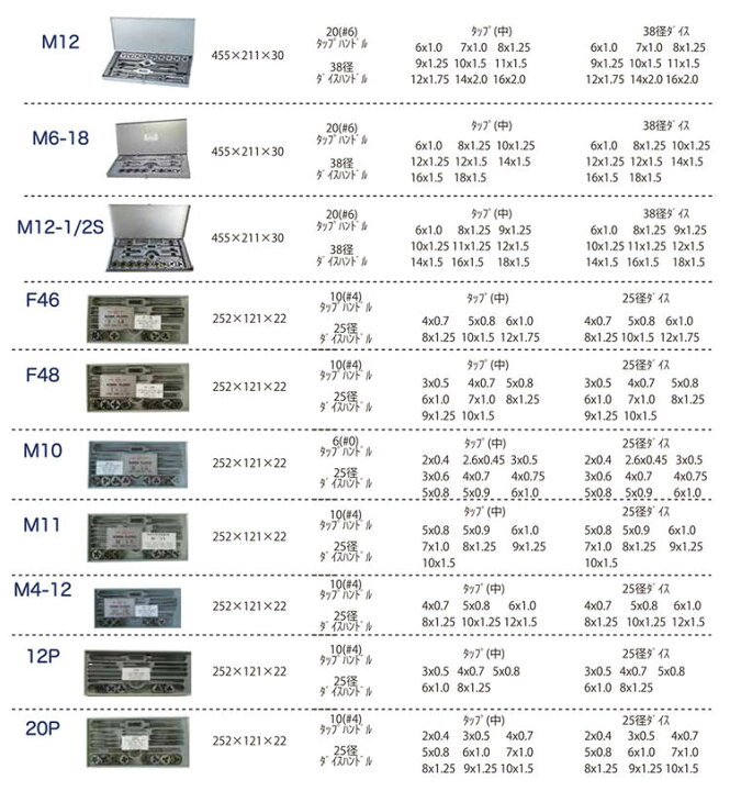 楽天市場】ライト精機 38径 タップダイスセット メートルネジ用 M6-18 