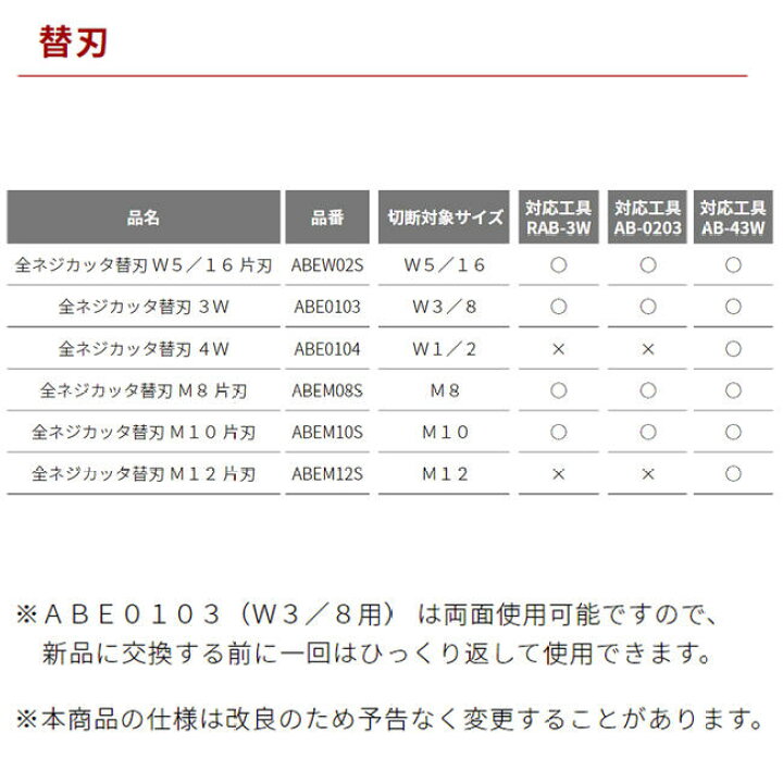 楽天市場】MCC 全ネジカッター用替刃 W3/8用 シングル デュアル 兼用型 