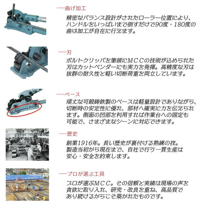 楽天市場】MCC 鉄筋カッター ＆ カットベンダー 兼用替刃 呼び #16 