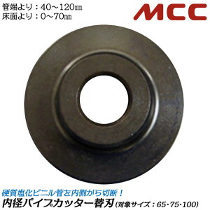 MCC apCvJb^[p֐n VP VU 65`100Ή raJb^[ ֐n dr z   KX zǃc[ Gr Jb^[ ]Jb^[zC[̗p IPCE-0100 S