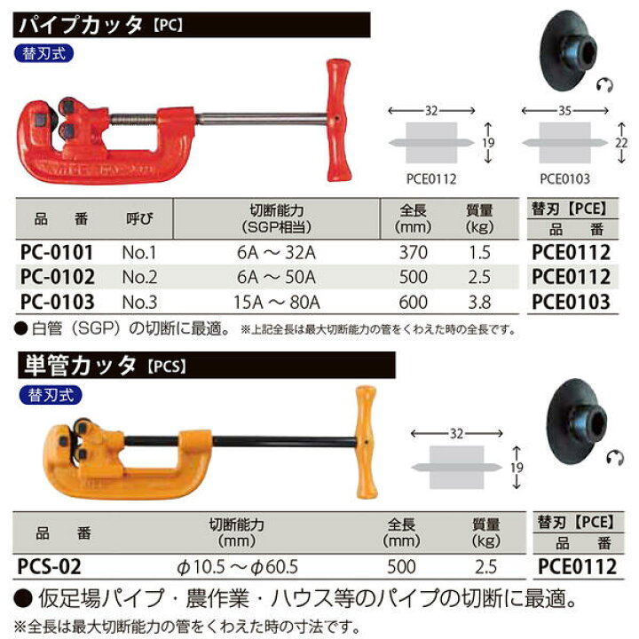 楽天市場】MCC 替刃式 パイプカッター No.2 切断能力 6A~50Aまで対応 