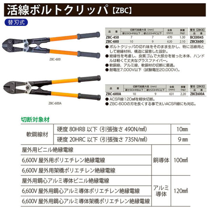 楽天市場】MCC 活線ボルトクリッパ 600mm 専用替刃 絶縁仕様 グラス 