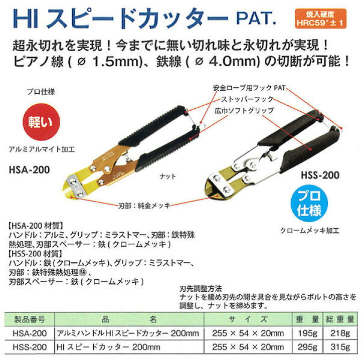 楽天市場】MKK HIスピードカッター 200mm スチールハンドル仕様 