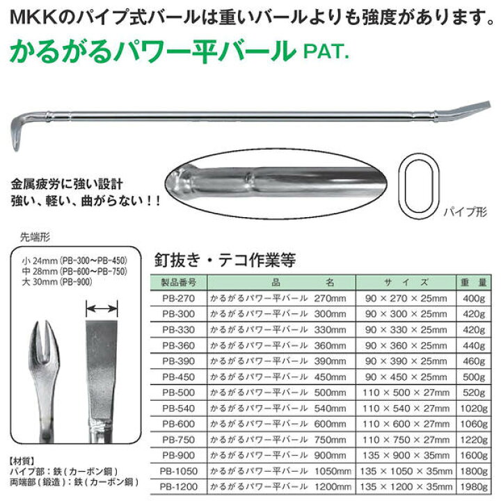 楽天市場】MKK かるがるパワー平バール 750mm 金属疲労に強い 軽い 