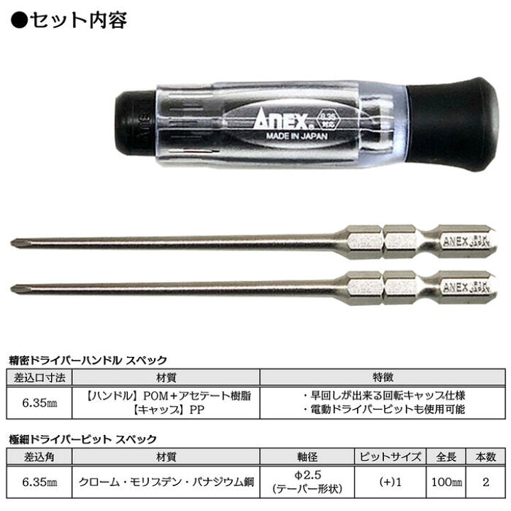 楽天市場】プリムス ウルトラバーナー対応 調整用細軸ドライバーセット 