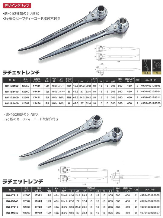 楽天市場】MUSTTOOL 両口ラチェットレンチ 八角グリップ形状 稲妻 