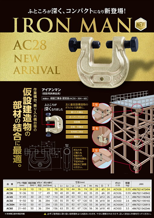 楽天市場】スーパーツール アイアンマン 仮設用狭締金具 ボルト対辺 