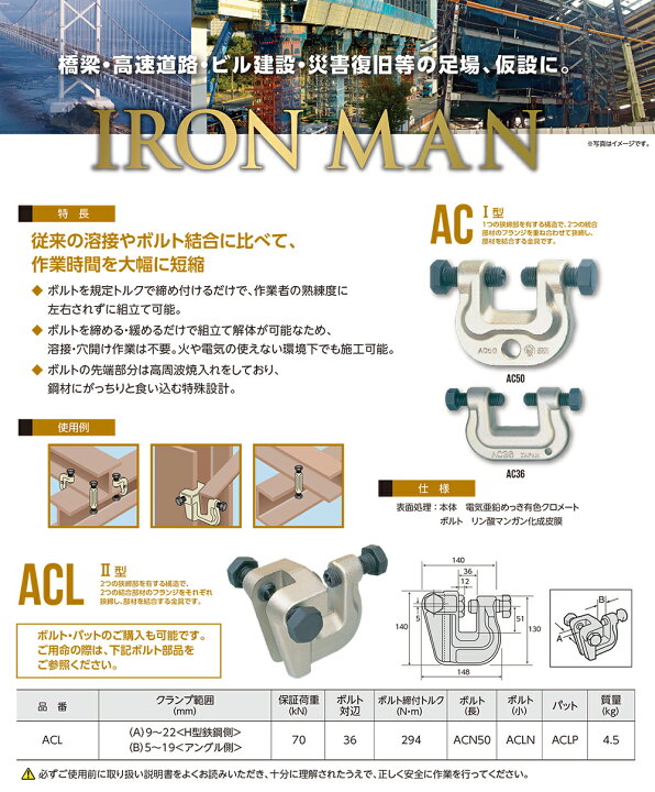 楽天市場】スーパーツール アイアンマン 仮設用狭締金具 ボルト対辺 