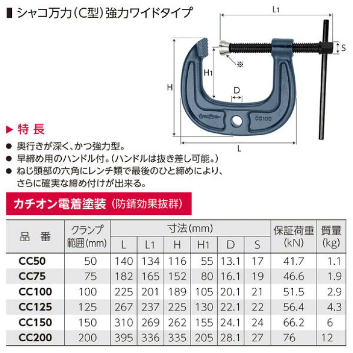 楽天市場】スーパーツール 国産 C型 シャコ万力 50mm 強力ワイドタイプ 