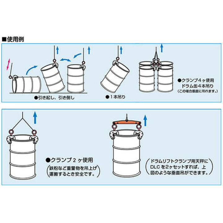 楽天市場】スーパーツール ドラムリフトクランプ 容量 0.5t ドラム缶 