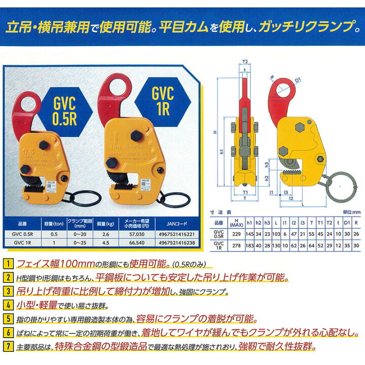 横吊り クランプ 0.5t用 2個（引き取り限定）