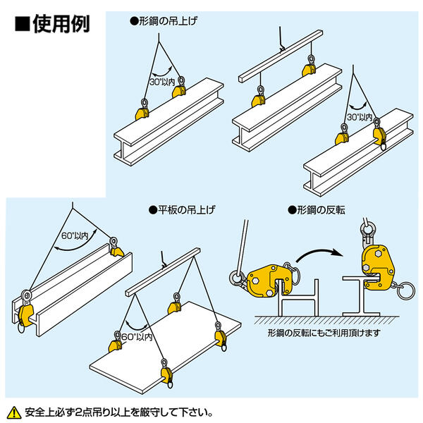 スーパーツール 横吊クランプ 自在シャックルタイプ ロックハンドル式 容量 0.35t クランプ範囲 0~16 構造用形鋼 平鋼板 H形 I形 T形  L形 水平吊 横吊 カム 全方向自在シャックル 吊りクランプ 吊クランプ 鋼材用 日本製 GVC-0.35E SUPERTOOL | 