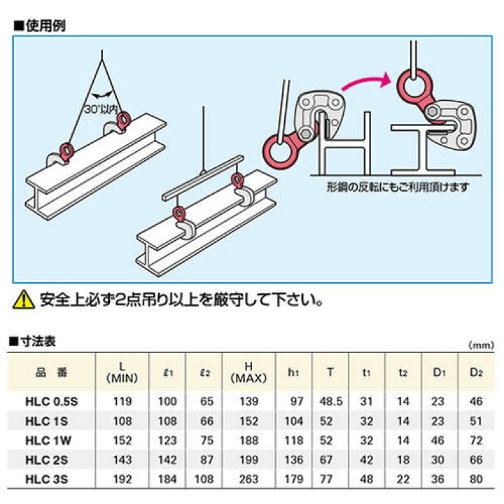 楽天市場】スーパーツール 形鋼クランプ 容量 1t 大径シャックルタイプ 