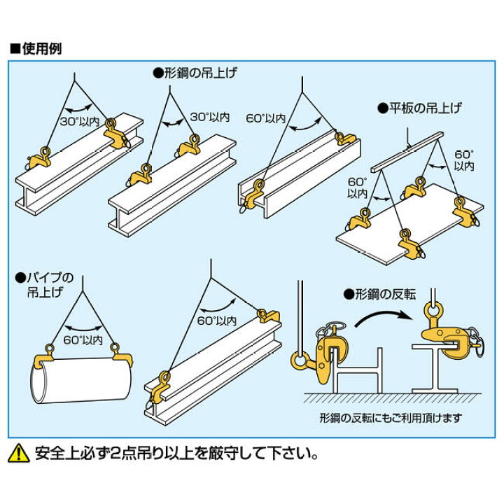 楽天市場】スーパーツール ロックハンドル式先割型 横吊クランプ 容量 