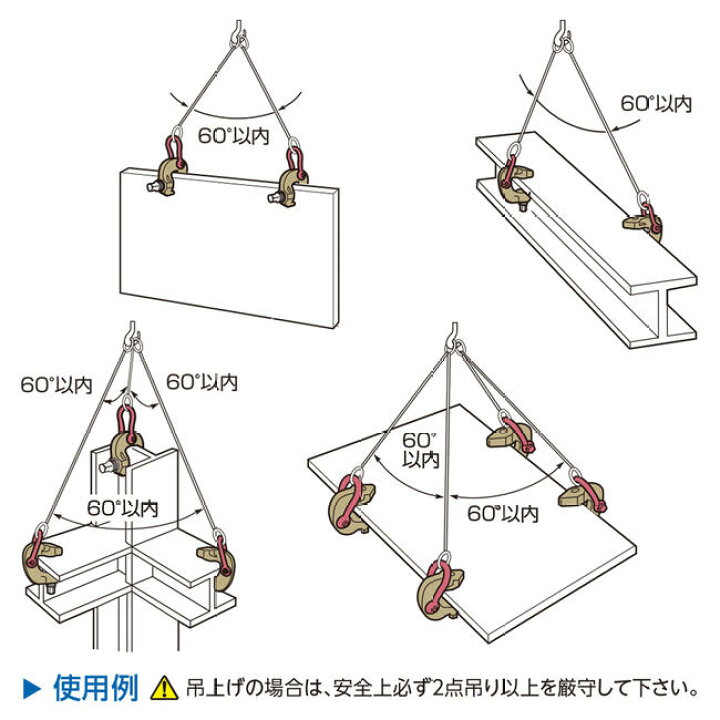 楽天市場】スーパーツール 万能型スクリューカムクランプ 0.5t 標準 