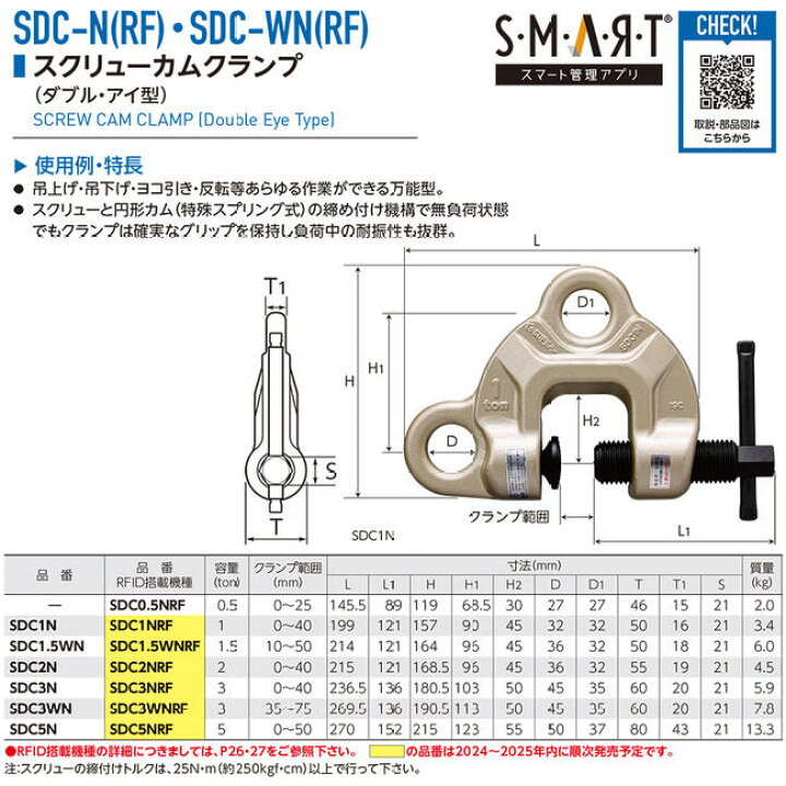 楽天市場】スーパーツール スクリューカムクランプ ダブル アイ型 容量  