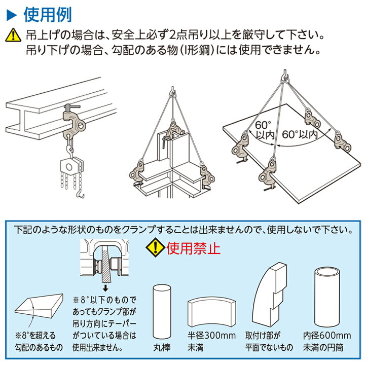 楽天市場】スーパーツール [お得な複数台セット] スクリューカム 