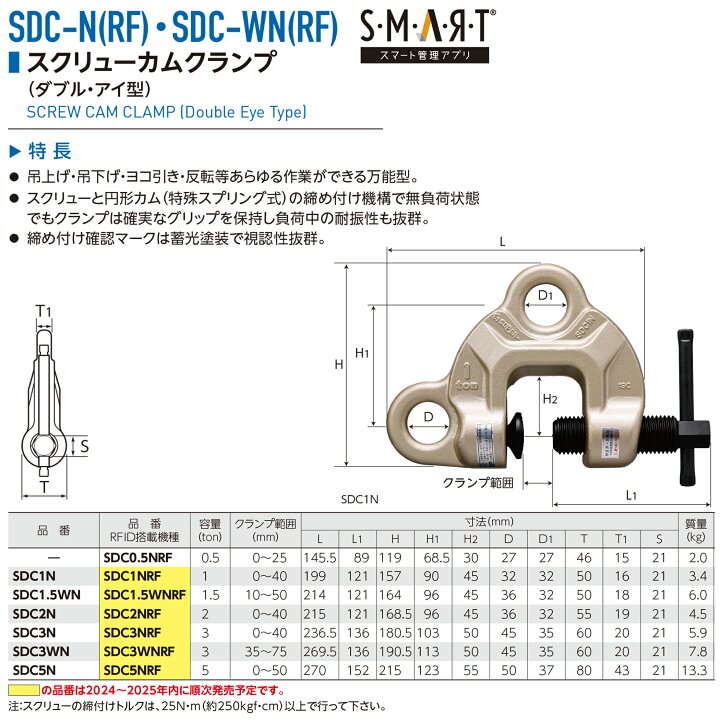 楽天市場】スーパーツール [お得な複数台セット] スクリューカム 