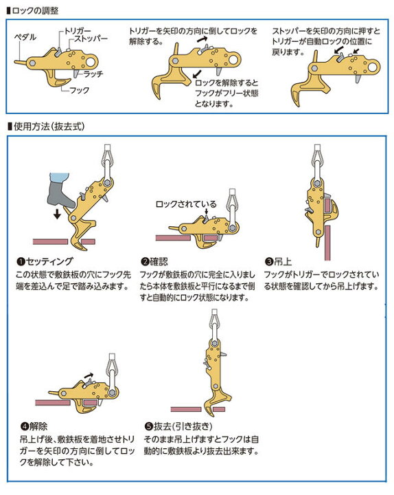 楽天市場】スーパーツール スーパーフットロック 3t用 敷鉄板 抜去式  