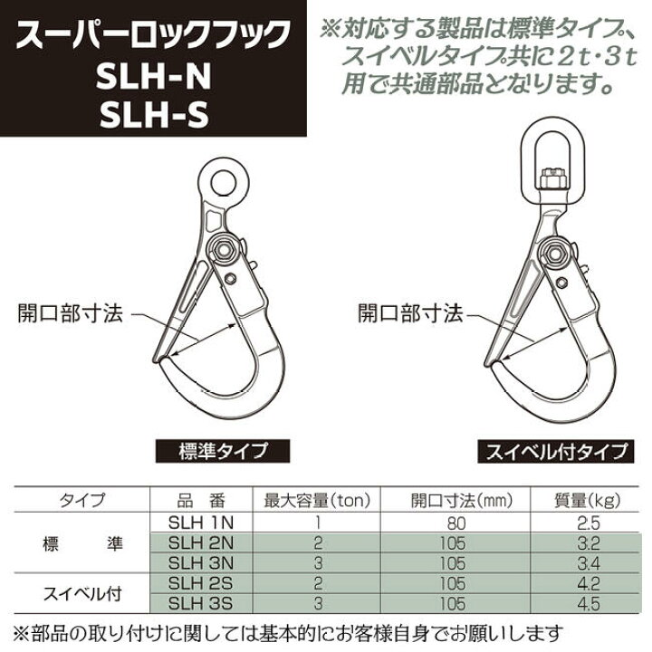 楽天市場】スーパーツール スーパーロックフック用 修理部品セット 2t  