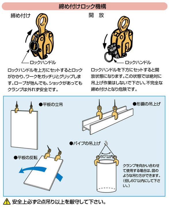 最安値挑戦 スーパー 立吊クランプ ロックハンドル式 Gefert Com Br