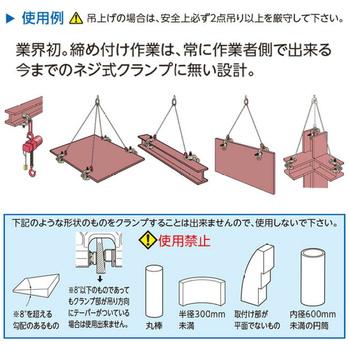 楽天市場】スーパーツール ダブルアイ型 ツイストカム式スクリューカム 