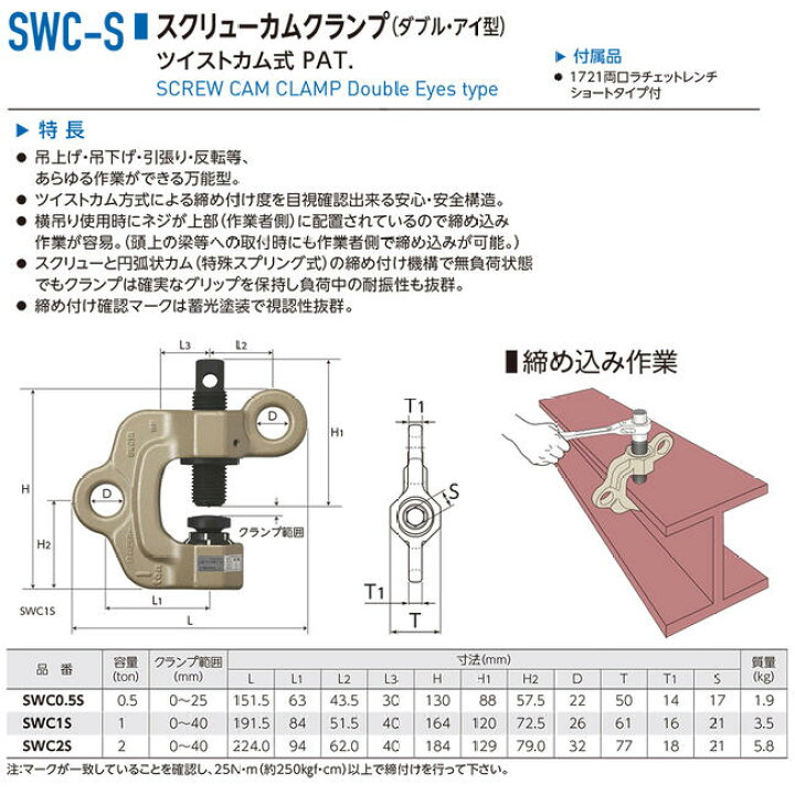 楽天市場】スーパーツール ダブルアイ型 ツイストカム式スクリューカム 