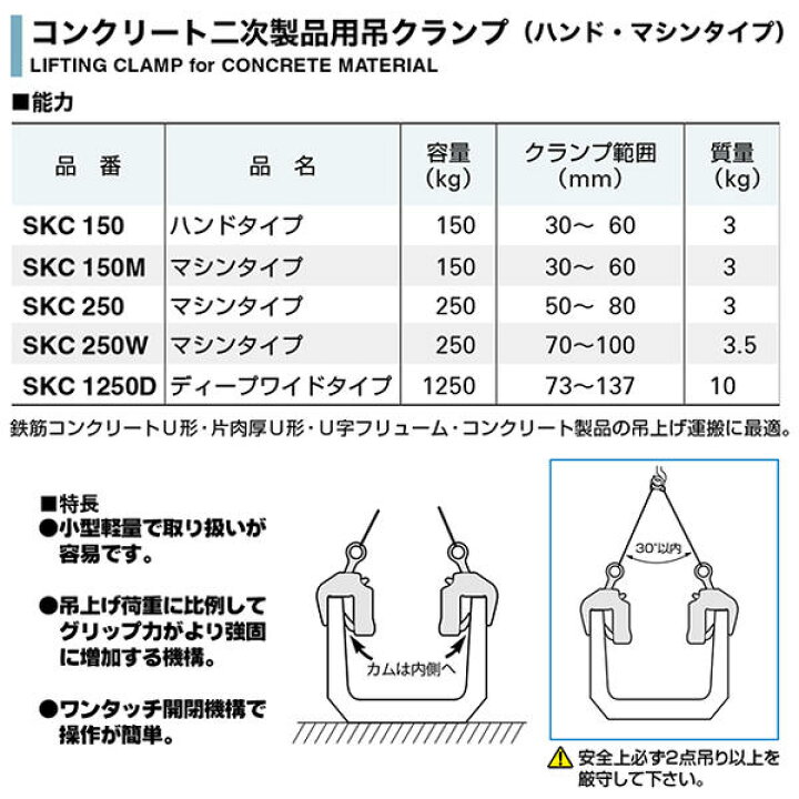 楽天市場】スーパーツール コンクリート二次製品用吊クランプ マシン 