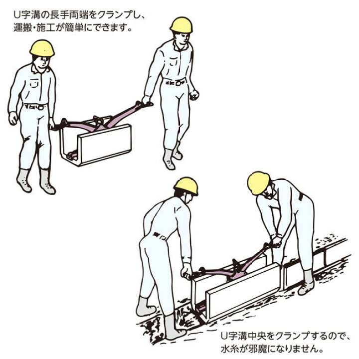 楽天市場】スーパーツール コンクリート二次製品用 敷設用クランプ 
