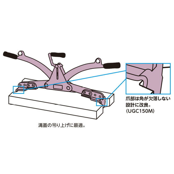 楽天市場】スーパーツール コンクリート二次製品用 敷設用クランプ 